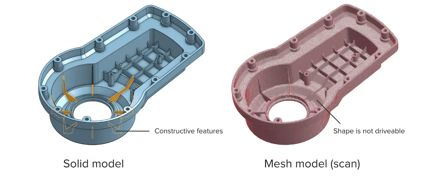 3d-scanner-mesh-solid-models-diagram