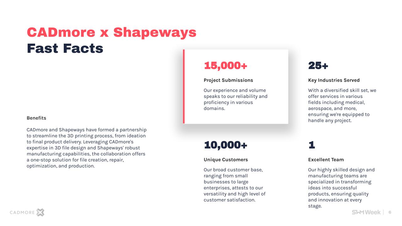 CADmore SWM Week CADmore and Shapeways fast facts