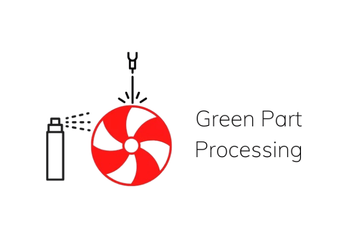 Green Part Processing Green Part Processing