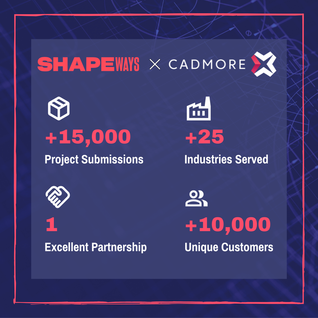 Shapeways Partnership